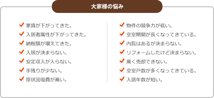 図：大家様の悩み