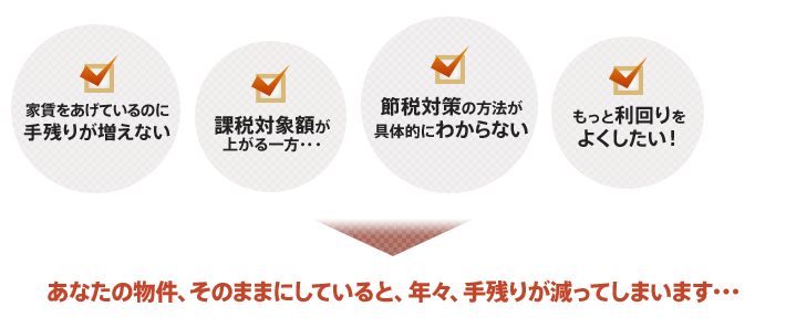 家賃をあげているのに手残りが増えない。課税対象額が
上がる一方・・・。節税対策の方法が具体的にわからない。もっと利回りをよくしたい!あなたの物件、そのままにしていると、年々、手残りが減ってしまいます・・・
