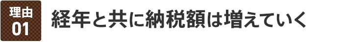 理由1 経年と共に納税額は増えていく